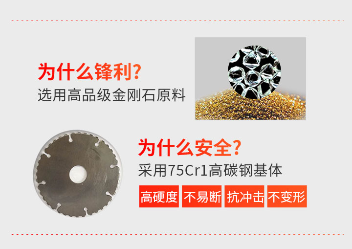 微晶石切割片,微晶石切割鋸片 電鍍_13.jpg